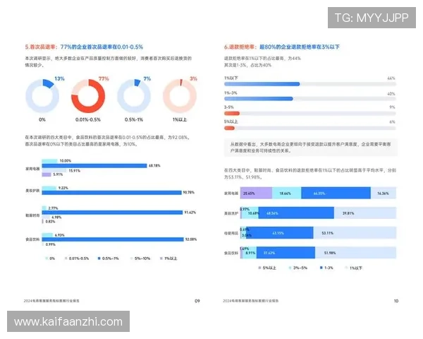 ag电子游戏网站用户评价与客服服务质量全面比较分析