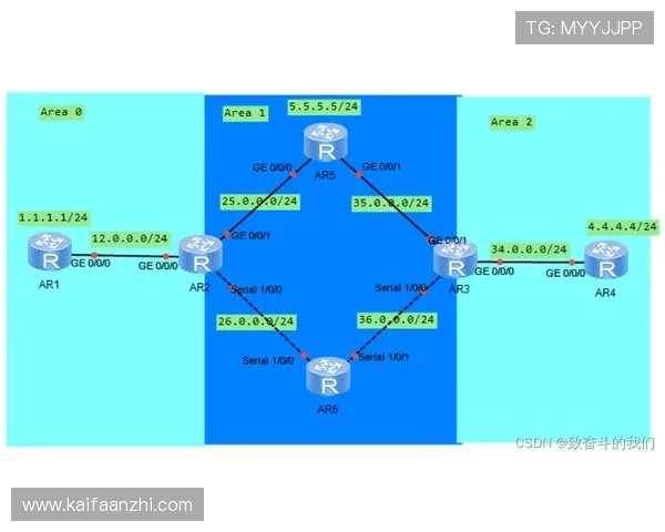 提升K8体育登录登录线路速度的实用技巧与常见问题解决方案