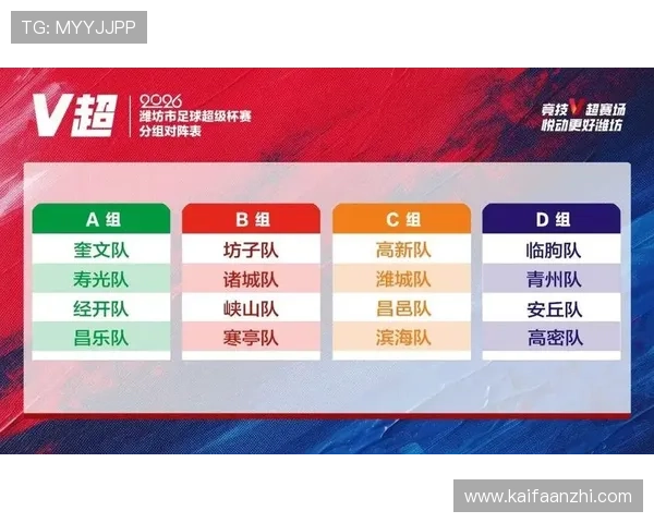 2026年世界杯预选赛分组抽签时间最新消息及各大赛事转播安排