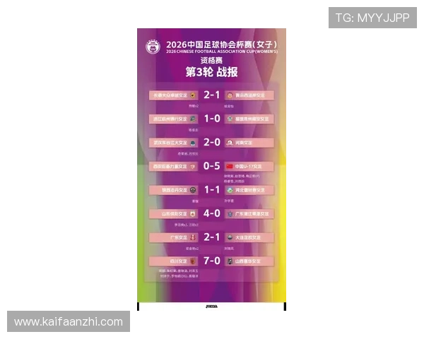 中国队2026年世界杯亚洲区预选赛赛程安排，详细比赛时间、赛程变化及备战建议