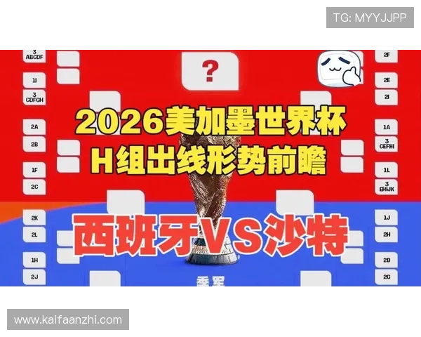 2026年世界杯西班牙队与沙特队的阵容深度与实力差异全面解析